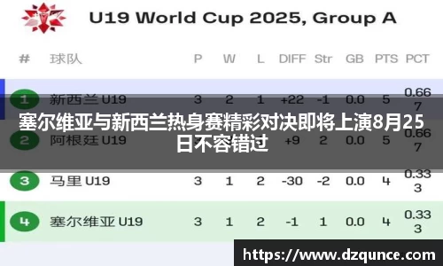 塞尔维亚与新西兰热身赛精彩对决即将上演8月25日不容错过
