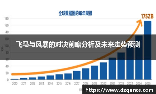 emc易倍体育